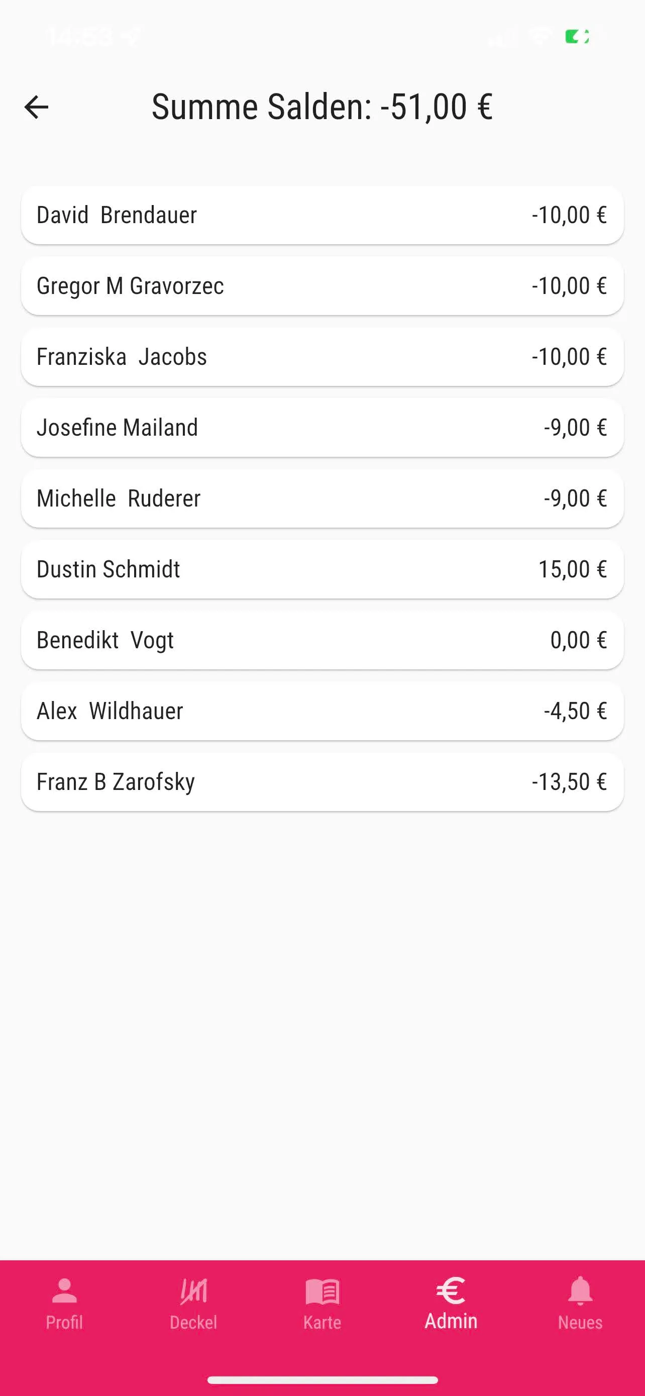 Personalisierte App-Ansicht 4